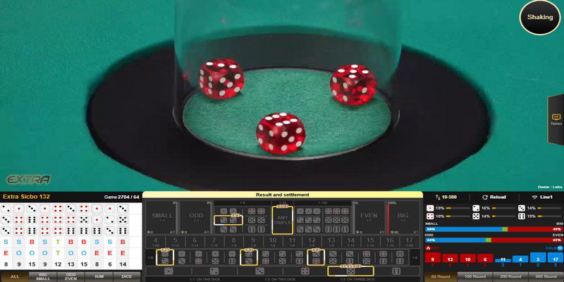 33WIN Casino - Cá Cược Chuyên Nghiệp, Uy Tín, Trả Thưởng Siêu Tốc Cá cược Sicbo kiếm tiền siêu dễ